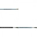 Cables