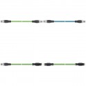 ETHERLINE Patchcords