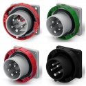 Industrial Flush mounting appliance inlets