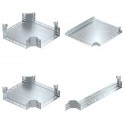 KTS cable support systems