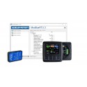Monitor and Control