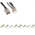 Round or flat plug/receptacle