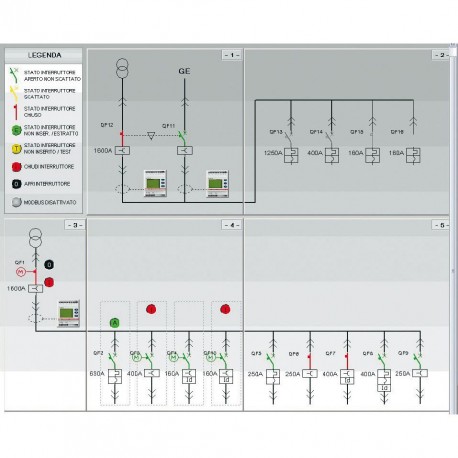 Legrand 028805 DMX3 COMMUNICATION YOU PROT