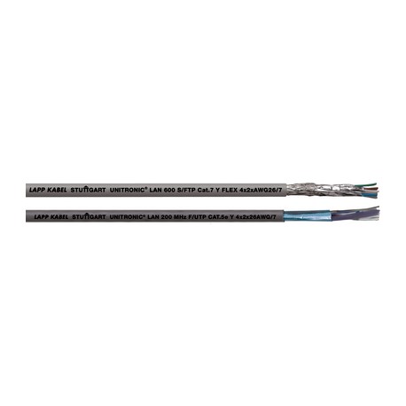 Lapp 2170172 UNITRONIC LAN 200 F/UTP Cat.5eLSZH FLEX LAPP UNITRONIC LAN 200 F/UTP Cat.5eLSZH FLEX