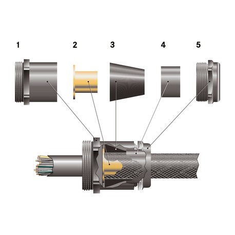 Lapp 52107020 SKINDICHT SHVE-M 25x1,5/21/18/14 LAPP SKINDICHT SHVE-M 25x1,5/21/18/14