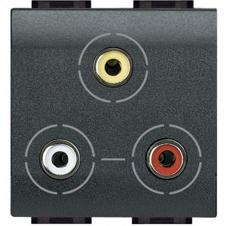 BTICINO L4283 L4283 BTCINO LL-BASED AUDIO, RCAX3 2M ANTR